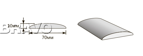 c5321c07-c3e9-11e0-ab2f-00304866007c